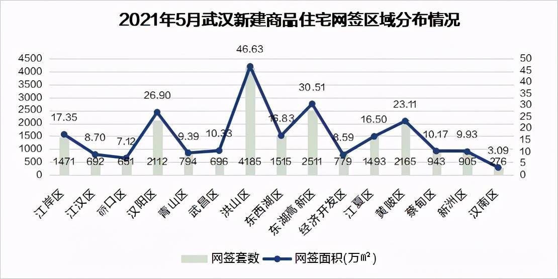 射阳与淮安区gdp_淮安市各区县 淮安区人口最多GDP第一,盱眙县面积最大(2)