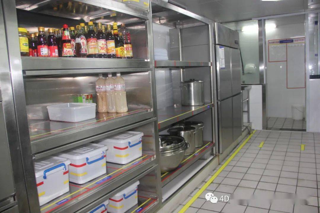 4d图片集锦疫情后把厨房变成这样才是最正确的