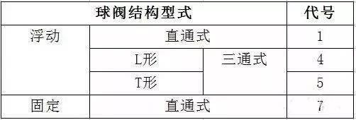 文章配图-5