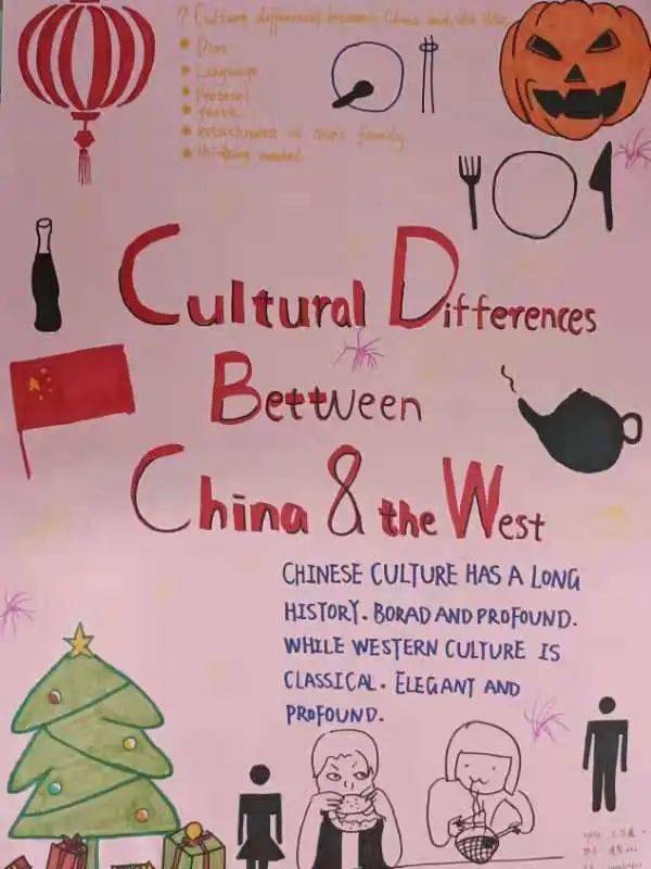 文化差异海报图片