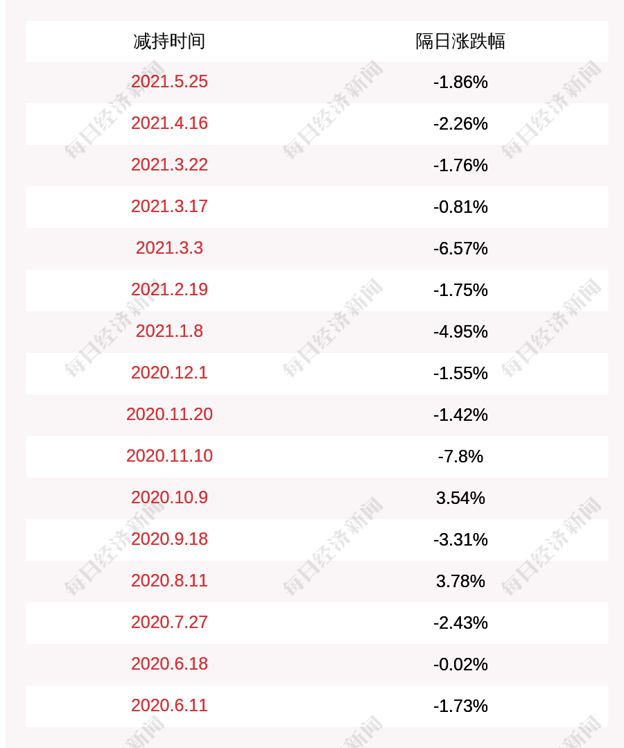 中国为什么不控制人口_数万印度教徒欢庆 檀车节 巨型彩车如狂欢(2)