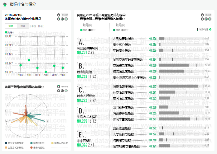 2021房价排行榜_2021苏州100大热门小区价格排行!