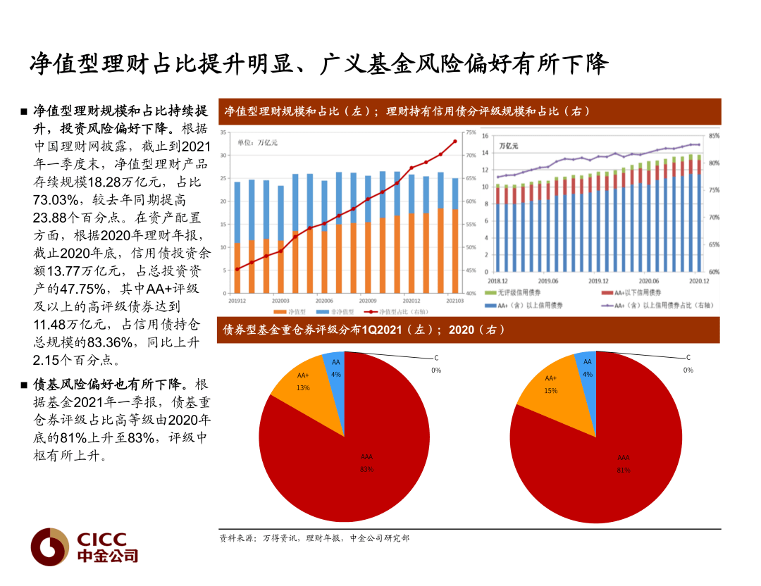 射阳与淮安区gdp_淮安市各区县 淮安区人口最多GDP第一,盱眙县面积最大(3)