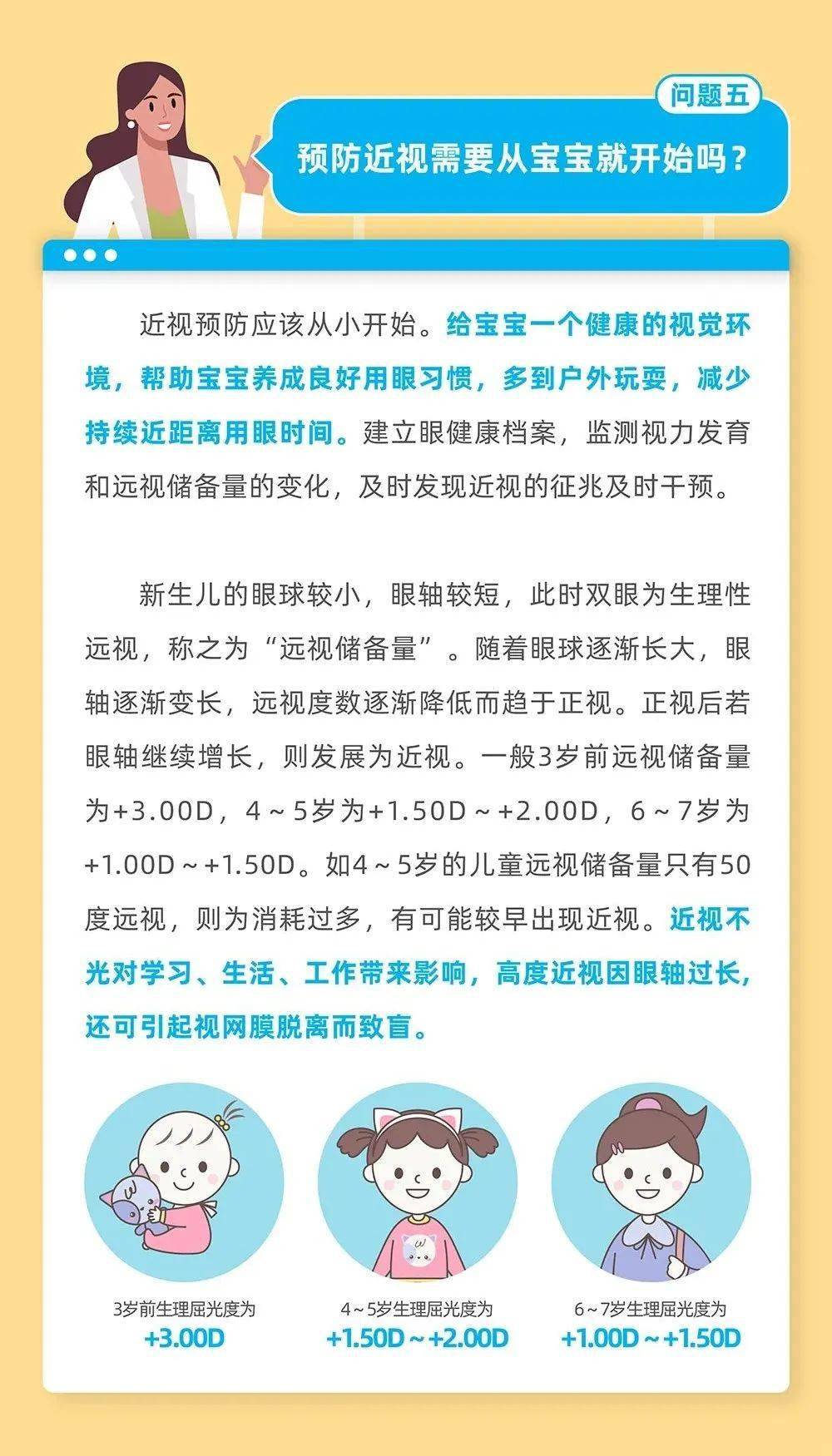 【图说健康】0-6岁儿童眼保健核心知识问答