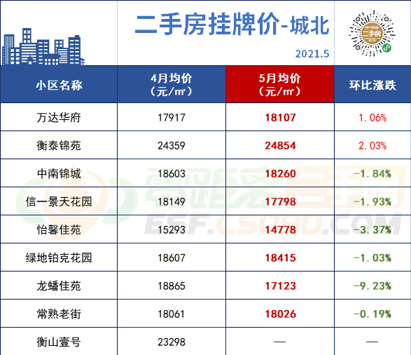 gdp下降多少才是正常范围内_三季度GDP破7 降准预期加大