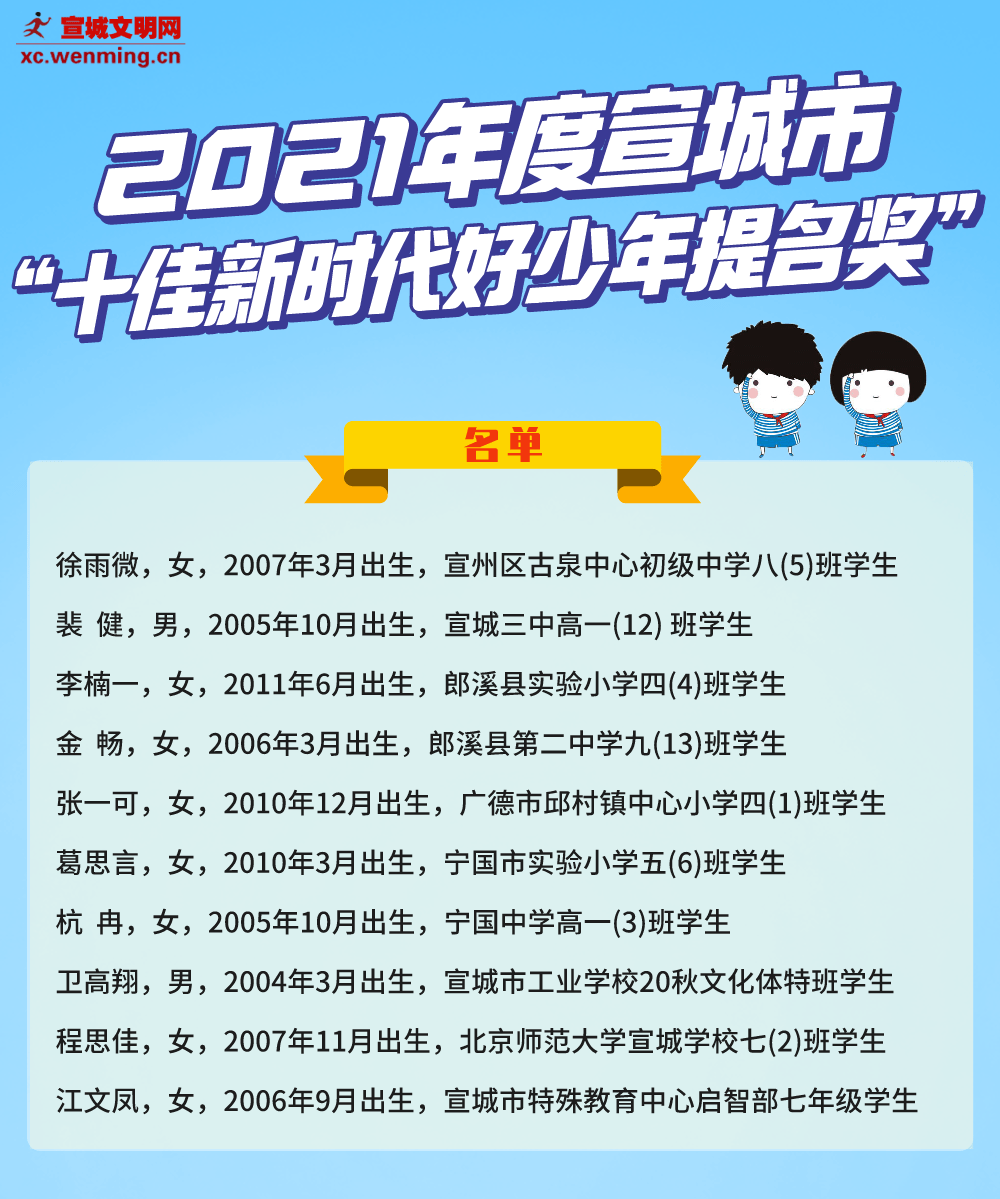 d3003f1a434a4fac977a1c40db1ad338.png