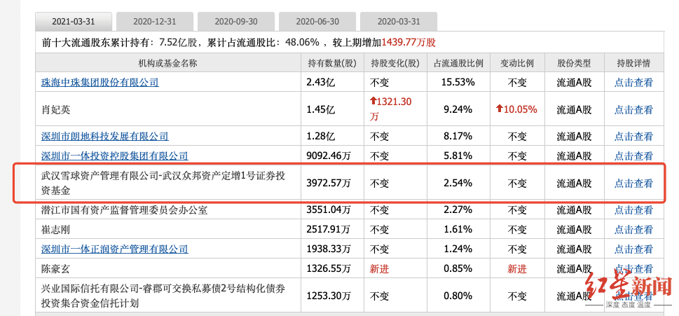 软件|?“擅长word等软件的安装与卸载”，这份自我介绍火了！