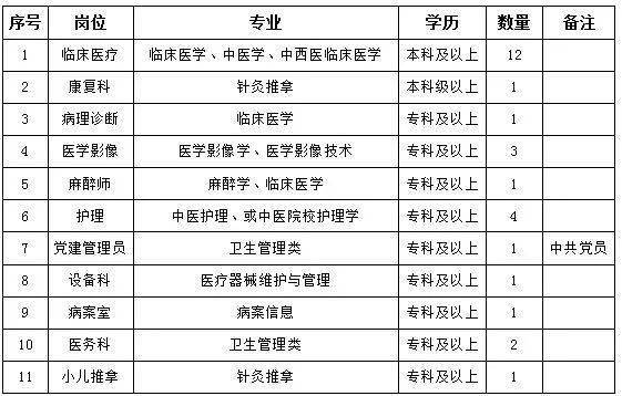 长白县2021年末gdp_尴尬,券商预测2018十个错了 九个半 被打脸的还有