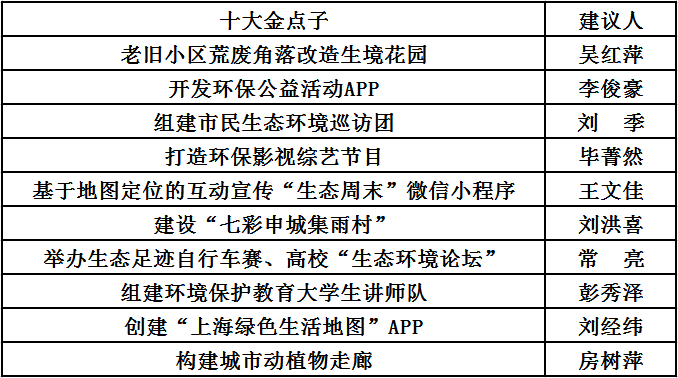 浏阳人口2021_有编 2021浏阳招教师398人,面试考核公告