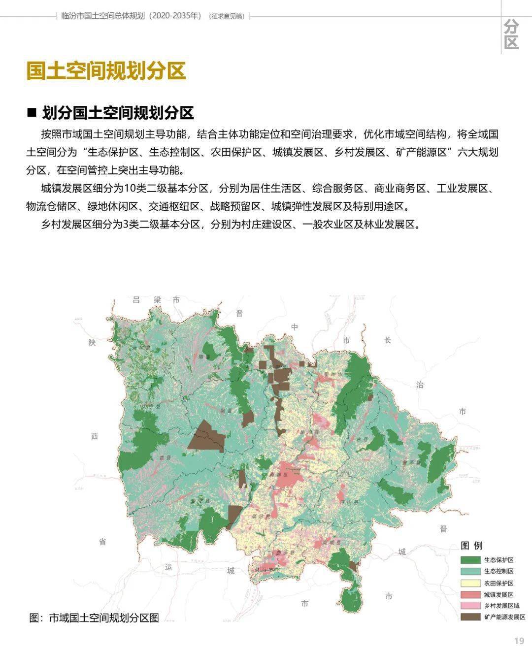 临汾最新规划三轴九区长临高铁环城高速南城与北城