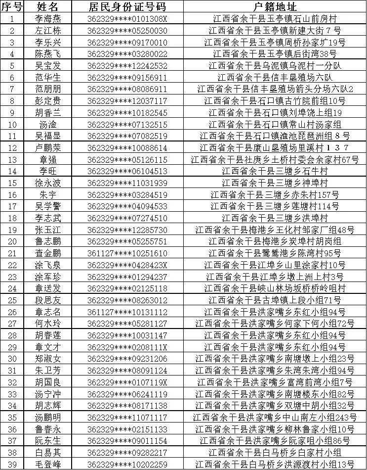 人口失踪多久注销户口_吐血整理 10地宣布对滞留境外长期失踪人员进行注销户