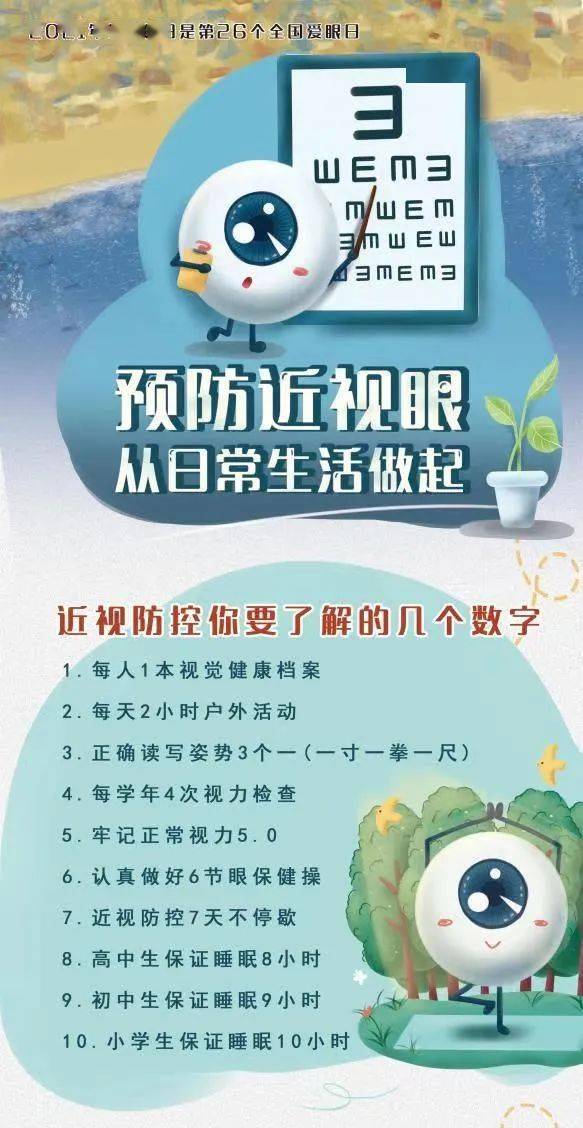 一图读懂预防近视眼从日常生活做起