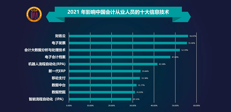 上海的人口2021_2020年上海人口大爆发(3)
