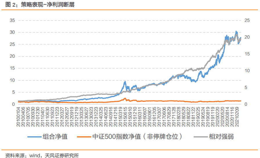 gdp颜色对人体有什么影响_深度 保险 十年 系列之一 故行九万里,则风斯在下矣(2)