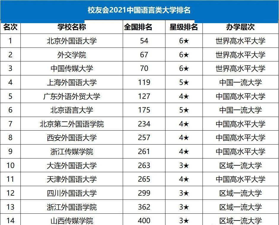 中国民族人口排名2021_谁才是中国的第57个民族