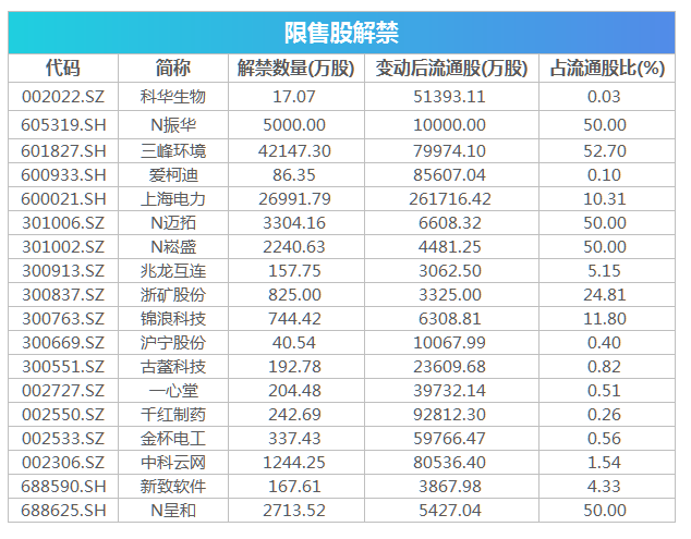 南科大排名_南科大附中宿舍图片(2)