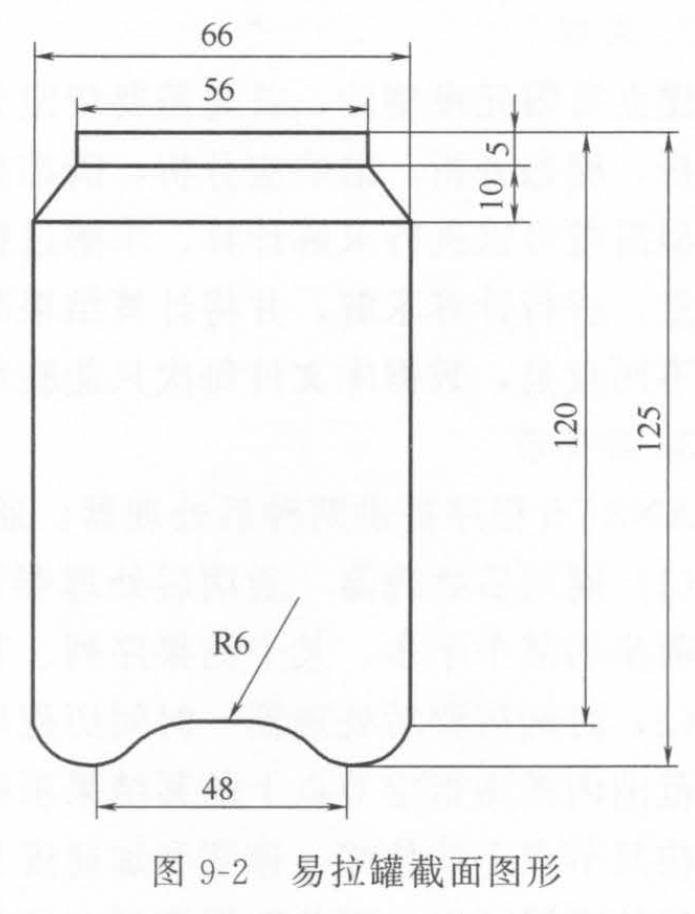 【教程】金属包装容器有限元分析实例_易拉罐