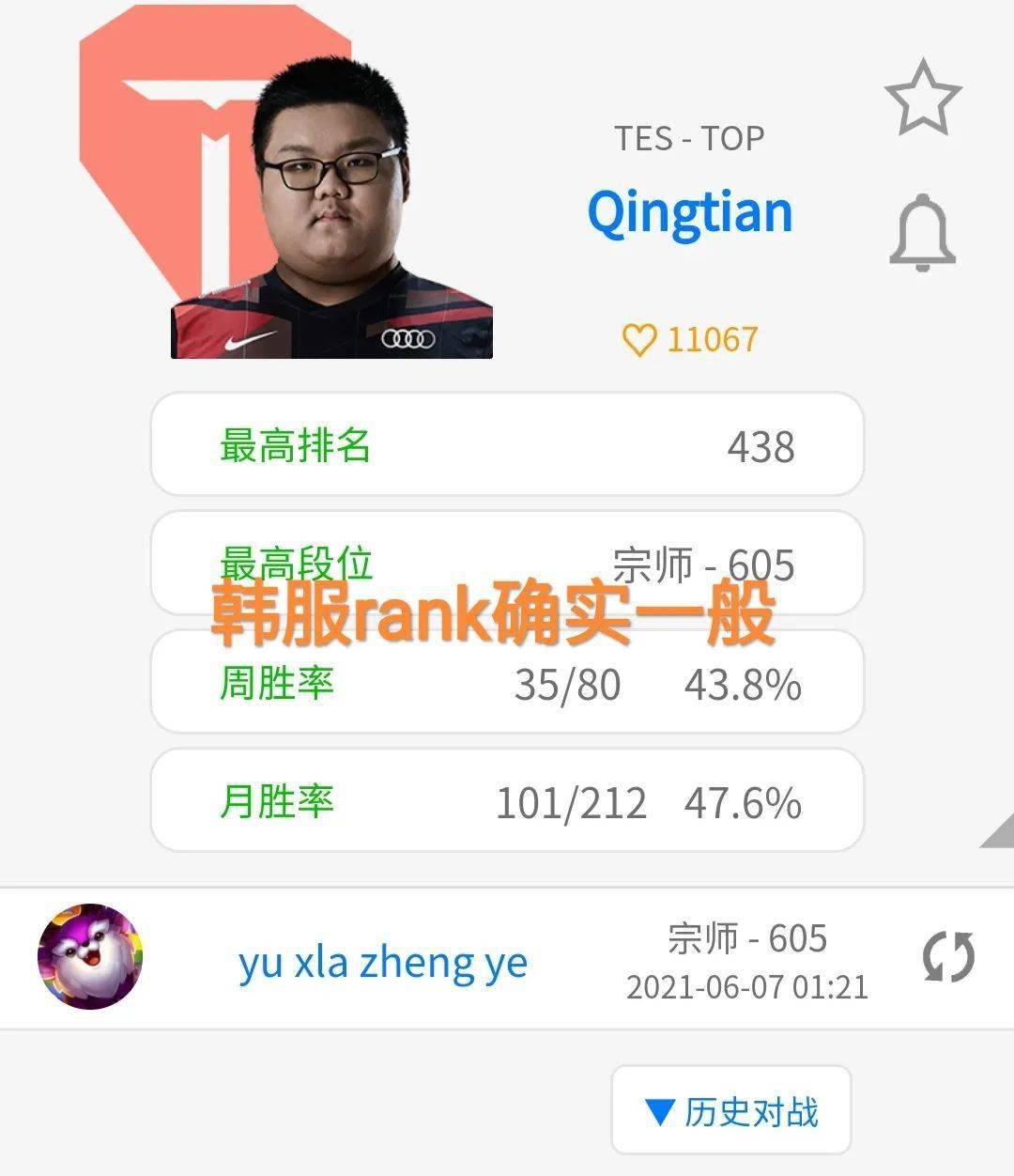 有人透露tes晴天状态不好训练赛打的非常的差