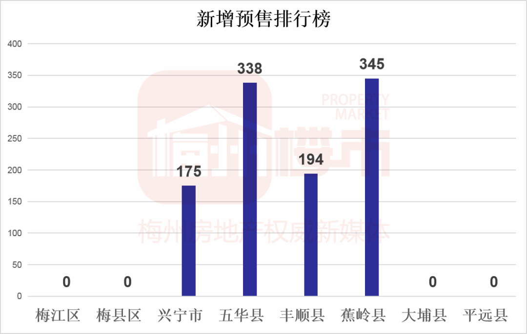 梅州市五华县往年gdp_梅州市五华县财政 五着力 促进经济社会发展(2)