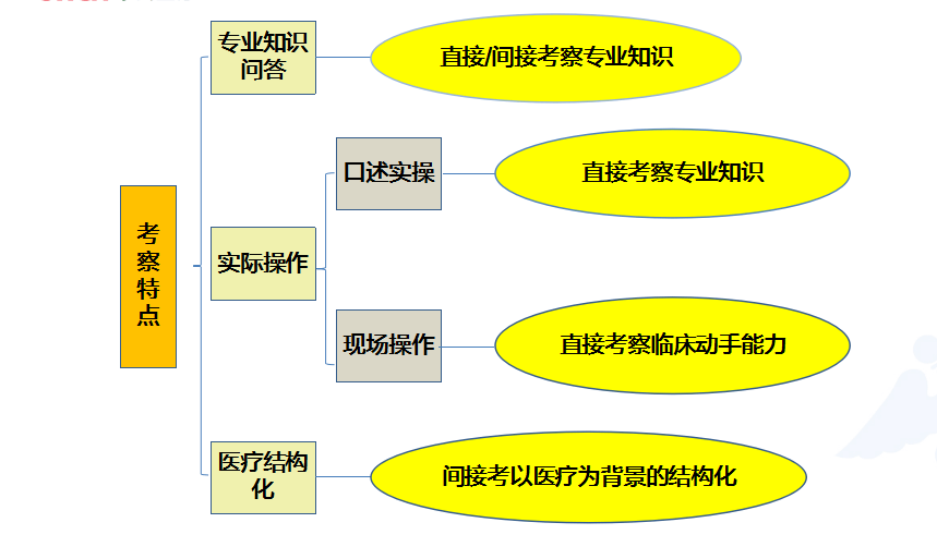 什么的基本原理还可以怎么问_基本型的平面构成图片(3)