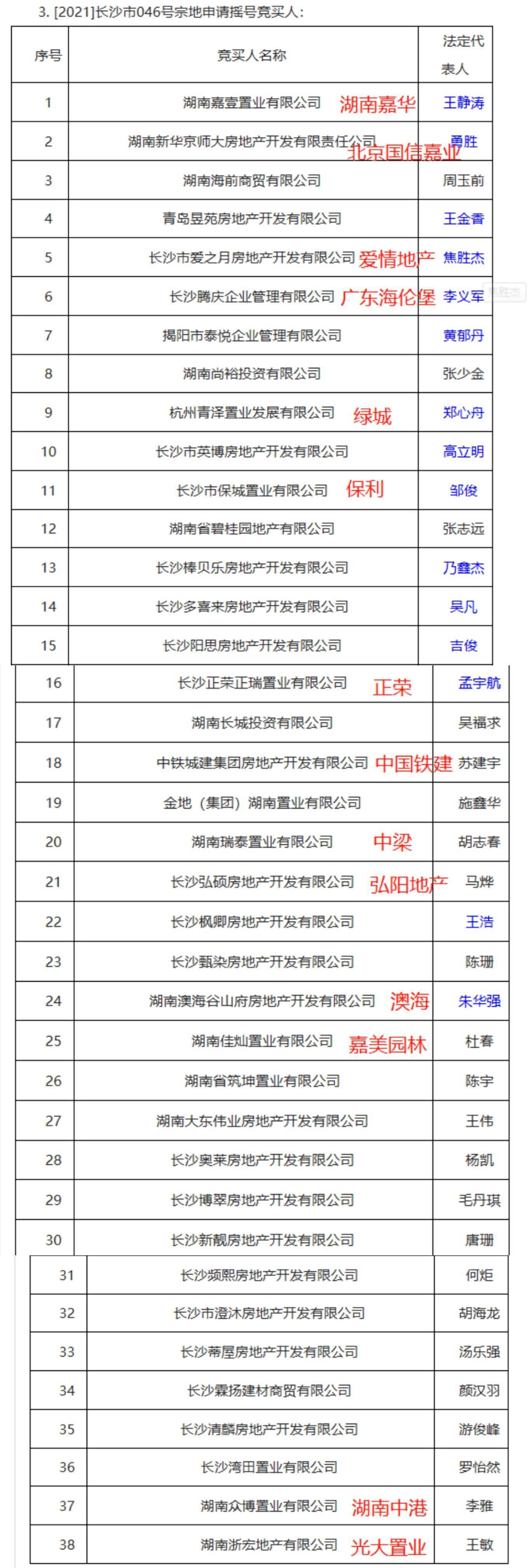 Js金沙所有登入网址 首页
