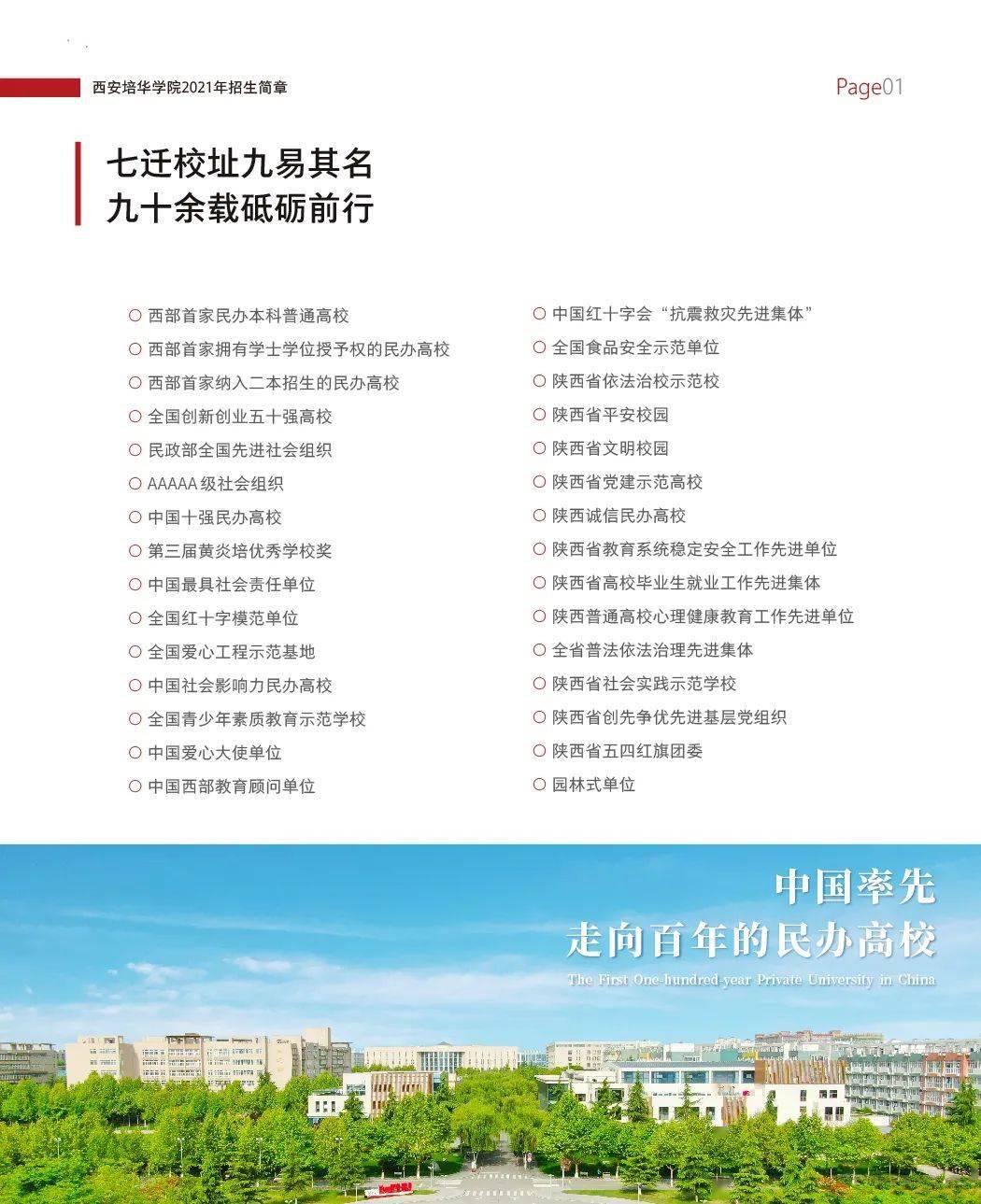 权威发布丨西安培华学院2021年招生简章正式发布