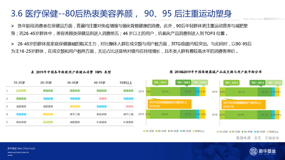 人口负债是什么意思_31.在入口增长的四个阶段中.人口负债最高的阶段是 A.第一(3)