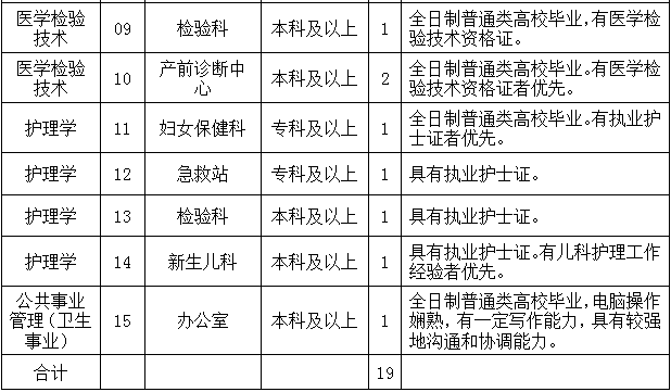 廊坊2021市区人口_出现人口流出现象,仅廊坊等城市人口实现净流入