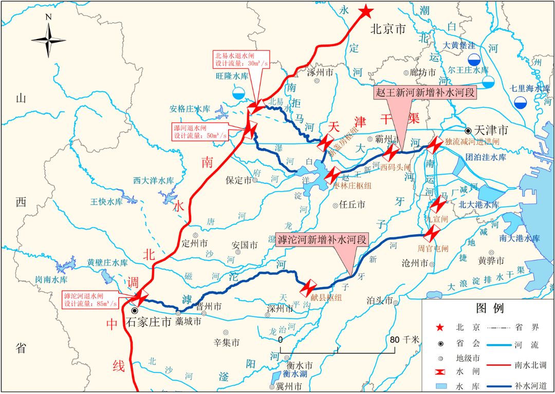 水利部启动滹沱河,大清河生态补水 预计补水量约2.2亿立方米