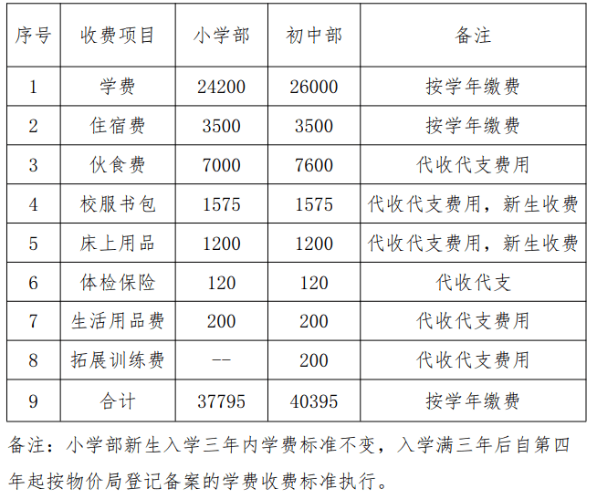 30f48fa995784b0a83ff2bf624ca2468.png
