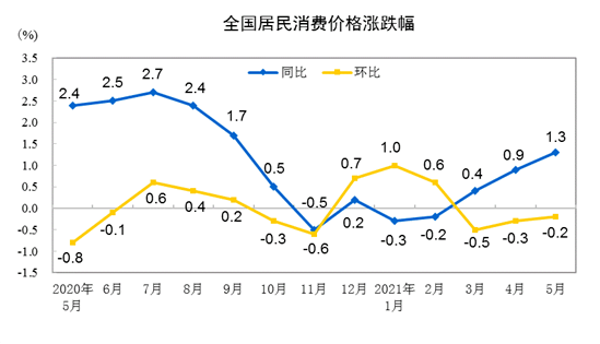 泗洪人口_江苏宿迁面积最大的县,和安徽宿州相邻,人口超百万(2)