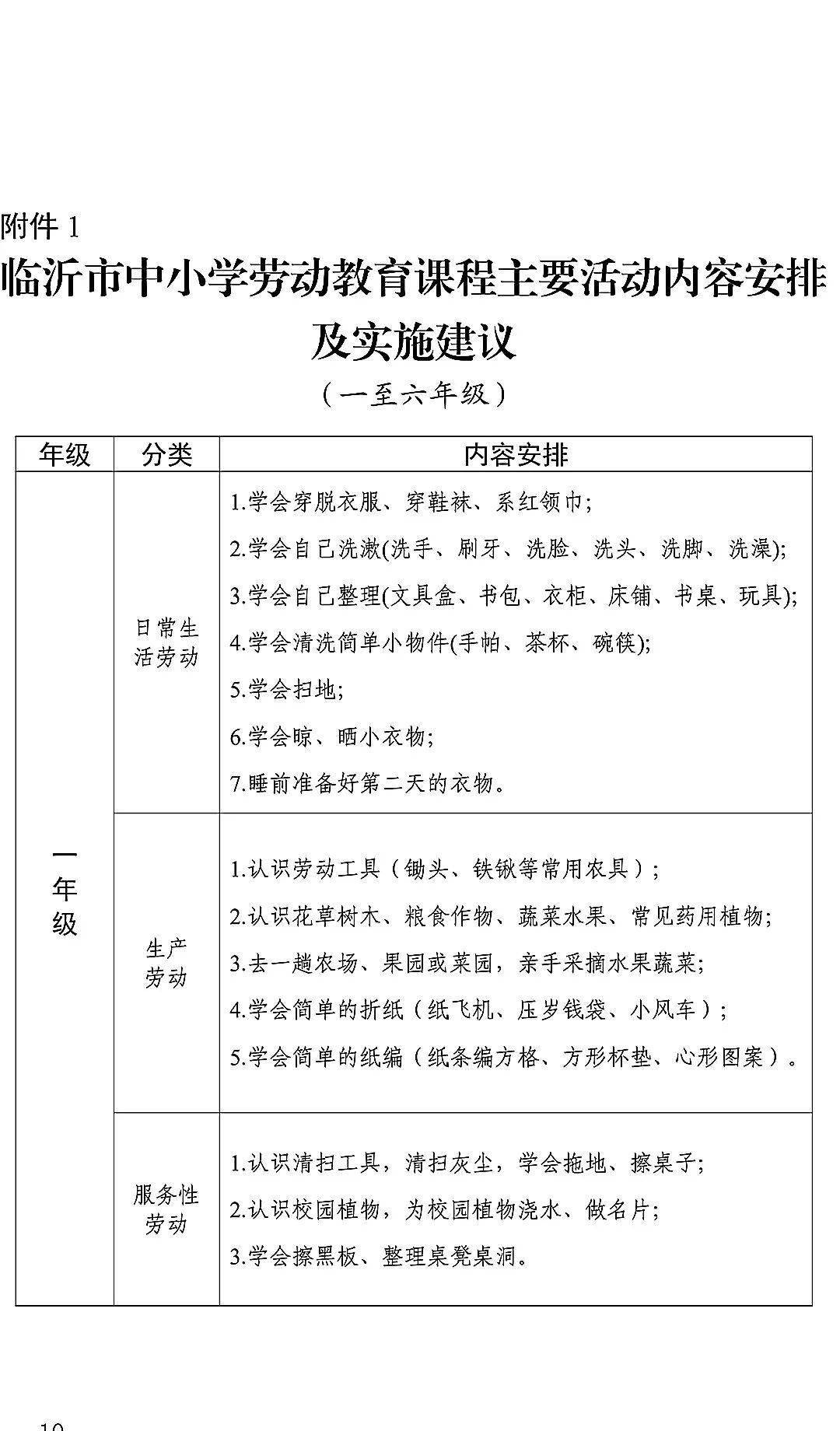 政治教案设计模板_政治教案格式_政治教育教案格式