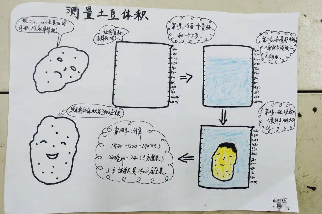 呀土豆还能这么玩