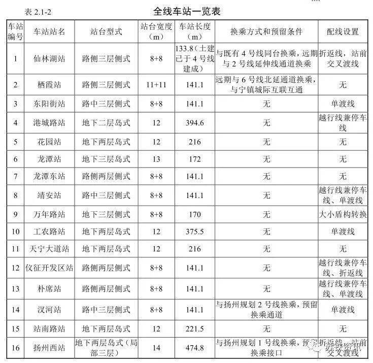 泰州戴南gdp排名_全国 城市爱心GDP 出炉,泰州的排名亮了(3)