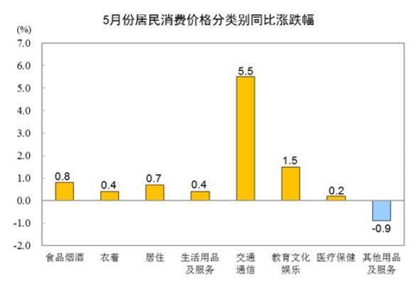 2021莲下镇GDP_澄海莲下镇18亩商务金融地块出让起拍 年限35年(2)