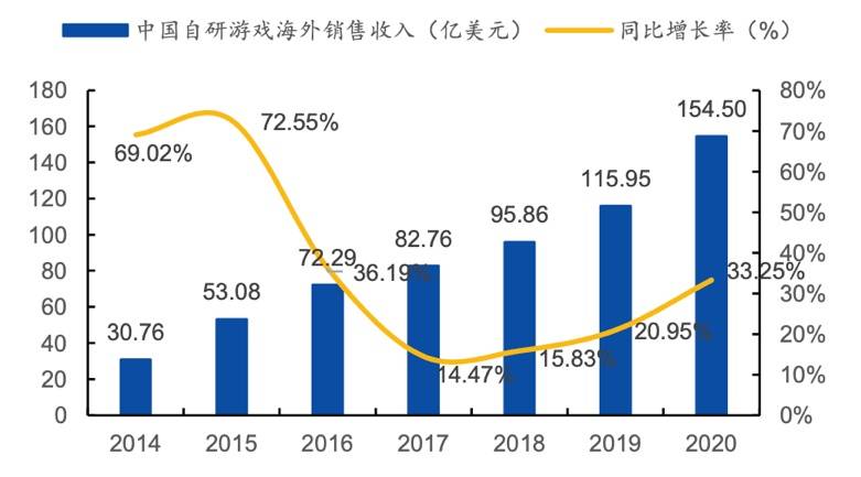 全球top储备量gdp_全球TOP10 前三季度GDP 印度被法国反超,美国不变,那中国呢(2)