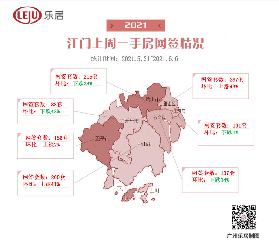 江门市台山2020gdp_江门市2020年人均GDP排名全国第104位 落后岳阳市一位