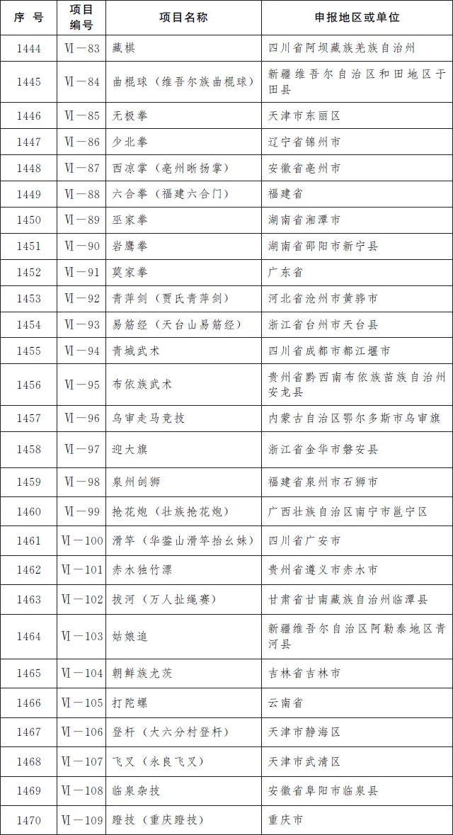 襄城县gdp20211006无标题_龙岗区一季度GDP增长极低(3)