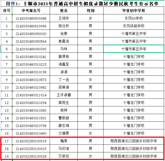 杭州育才中学招生条件（杭州育才中学学费多少2021）