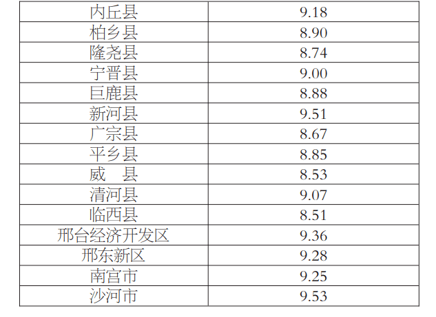 流动人口查询_10省 市 流动人口调查发布六成农民工打算回家过年(3)