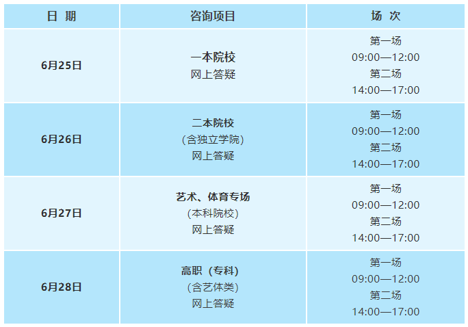 江西省高考录取状态查询时间_江西省高考录取结果查询时间_江西高考录取结果查询时间