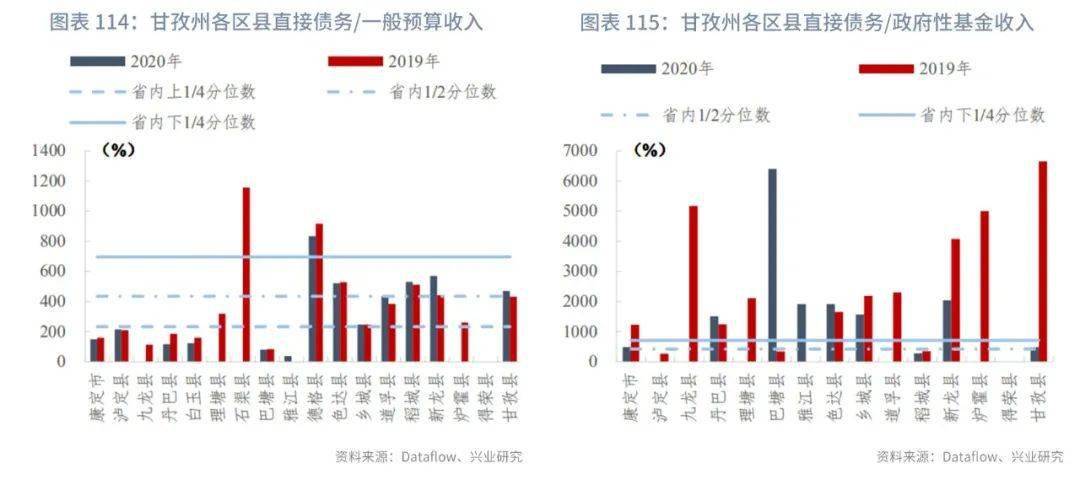 凉山州宁南2020GDP_完整版 2020年四川21市州GDP数据来了,快来看凉山排第几(3)