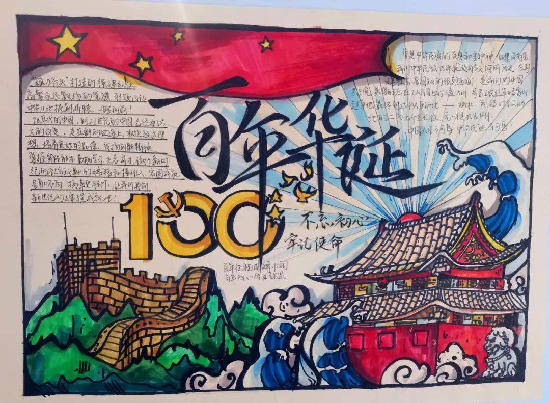 百年中国手抄报图片