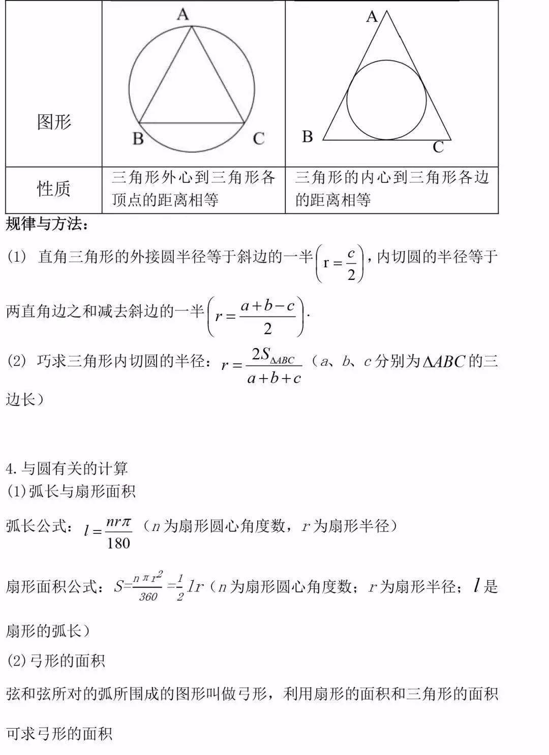 初中三年数学公式定理总结 太有用了 中小学 中国启蒙教育