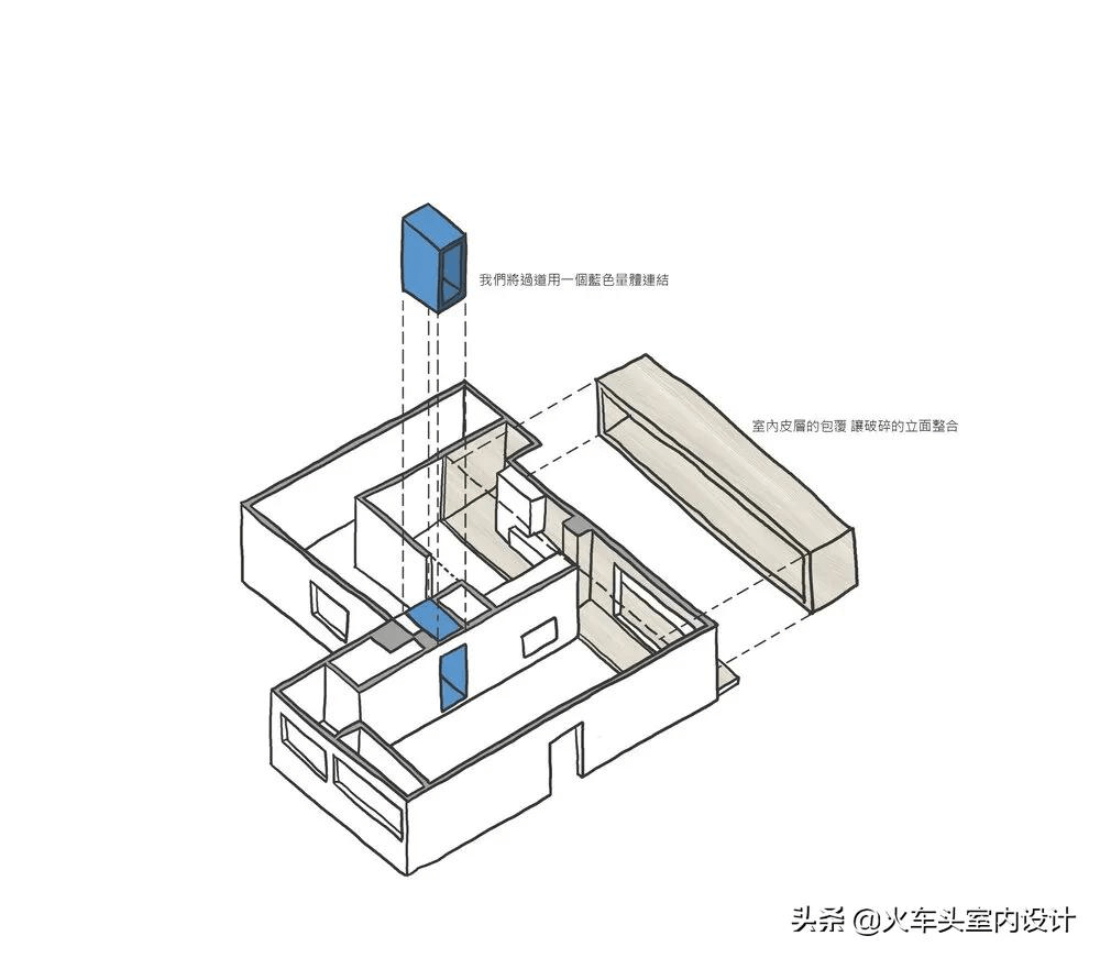 解构主义,自由随性的纯粹空间_拉门