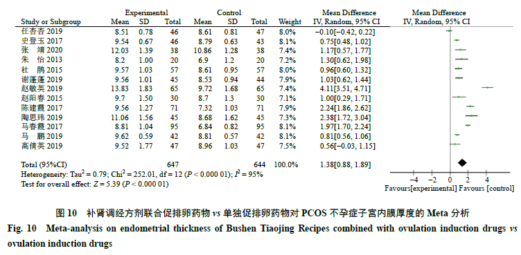 征什么调成语_成语故事简笔画(4)