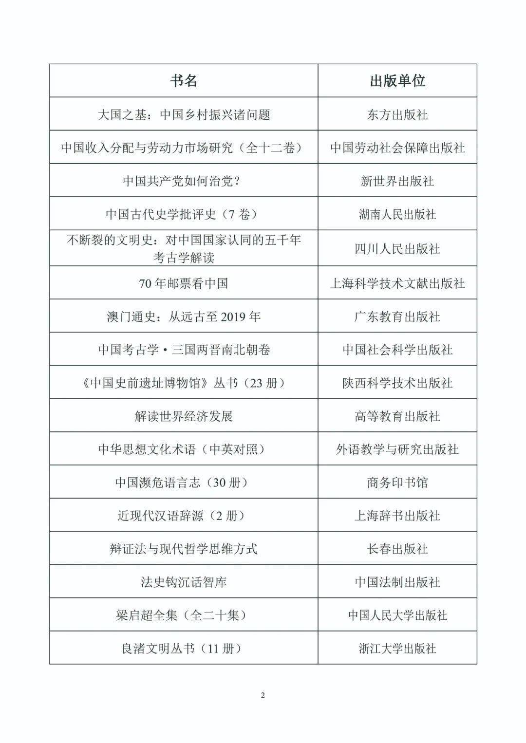 南京市高危地区名单〖南京中高风险地区〗 南京市高危地区名单〖南京中高风险地区〗