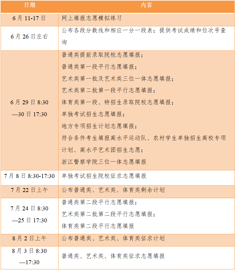 安徽有多少人口2021年_重要 安徽省2021年一季度出口险理赔情况分析(3)