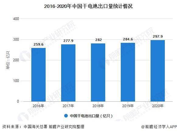 全球有多少人口2021年_云浮市镇安有多少人口