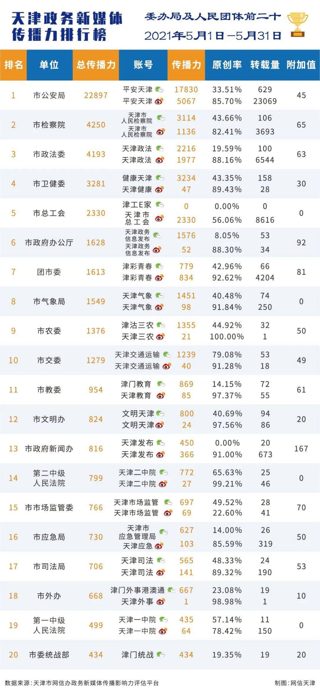盾牌排行_龙之谷交易榜:+6破坏的拉尔格盾牌卖1200元